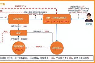 中国男篮短训营名单：赵维伦&杨瀚森&陈国豪在列 青岛三人入选